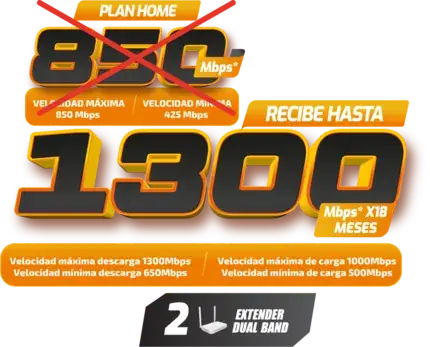 Plan Home 850 Mbps, recibe hasta 1300 Mbps x18 meses